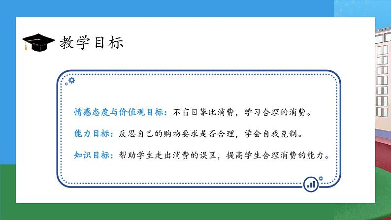 【核心素养】部编版小学道德与法治四年级下册 第一课时《合理消费》课件+教案+同步分层练习（含试卷和答案）03