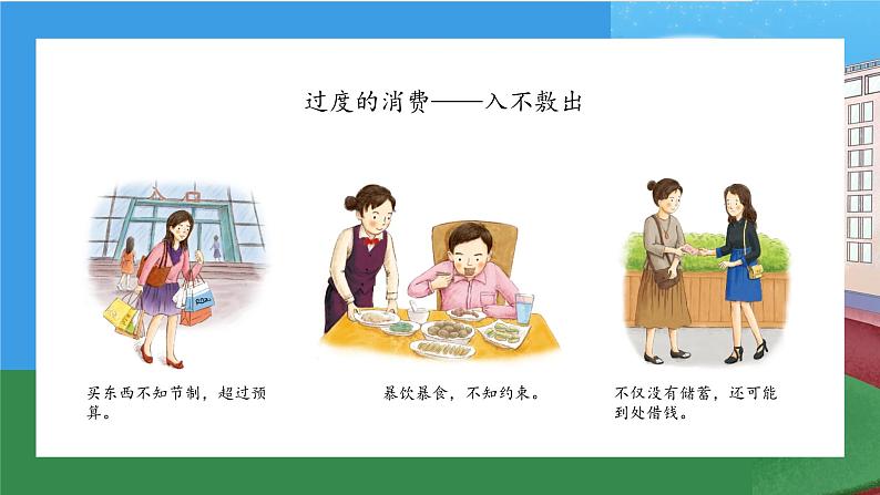 【核心素养】部编版小学道德与法治四年级下册 第二课时《合理消费》课件+教案+同步分层练习（含试卷和答案）07