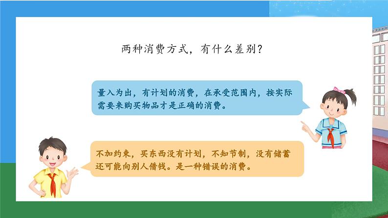 【核心素养】部编版小学道德与法治四年级下册 第二课时《合理消费》课件+教案+同步分层练习（含试卷和答案）08