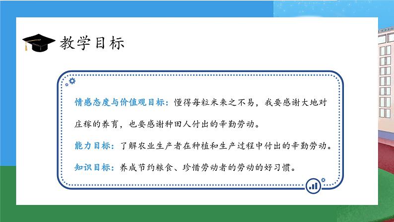 【核心素养】部编版小学道德与法治四年级下册 第一课时《我们的衣食之源》课件+教案+同步分层练习（含试卷和答案）03