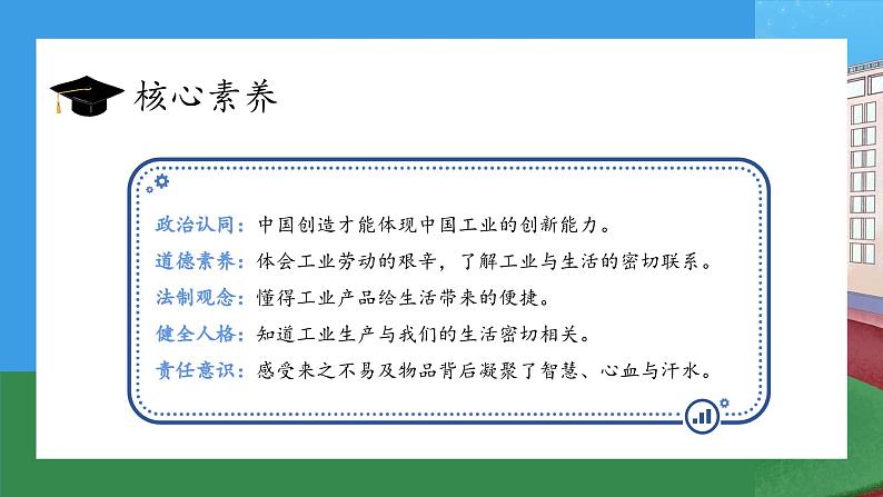 【核心素养】部编版小学道德与法治四年级下册 第二课时《这些东西从哪里来》课件+教案+同步分层练习（含试卷和答案）02