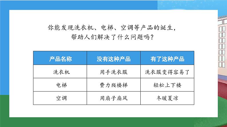 【核心素养】部编版小学道德与法治四年级下册 第二课时《这些东西从哪里来》课件+教案+同步分层练习（含试卷和答案）07