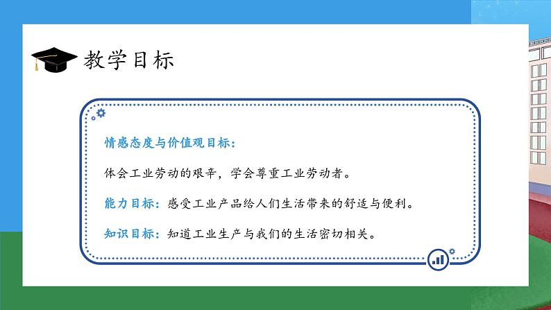 【核心素养】部编版小学道德与法治四年级下册 第一课时《这些东西从哪里来》课件+教案+同步分层练习（含试卷和答案）03