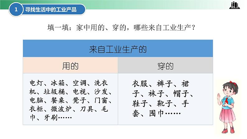 部编版道法四年级下册 第8课 这些东西哪里来 第一课时 同步课件+同步教案07