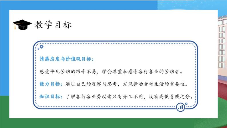 【核心素养】部编版小学道德与法治四年级下册 第一课时《生活离不开他们》课件+教案+同步分层练习（含试卷和答案）03