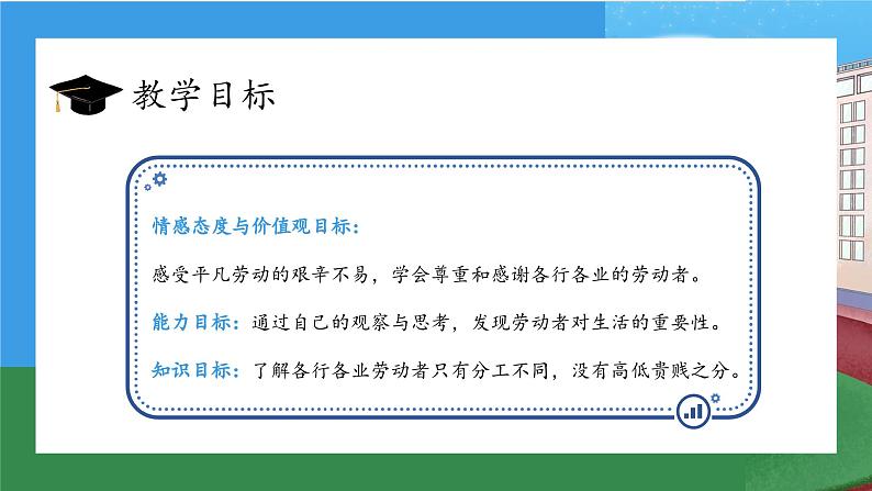 【核心素养】部编版小学道德与法治四年级下册 第一课时《生活离不开他们》课件+教案+同步分层练习（含试卷和答案）03