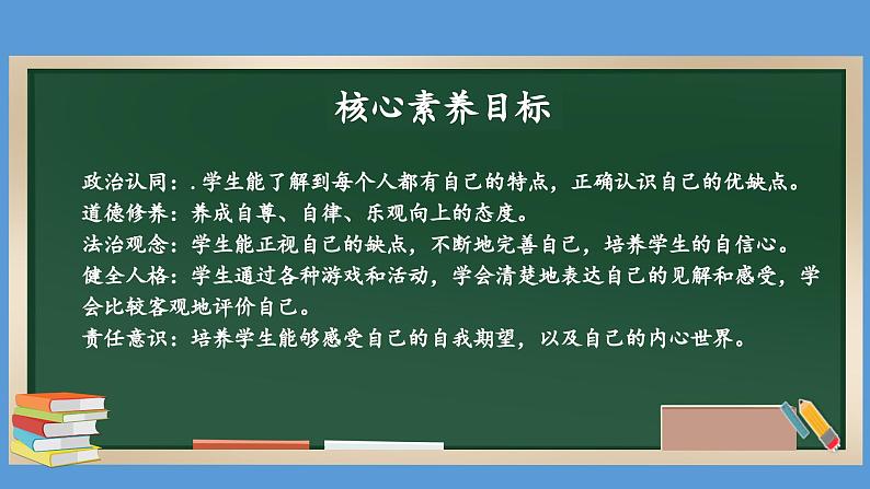 1.1 我是独特的 第一课时  课件   道德与法治三年级下册 统编版02