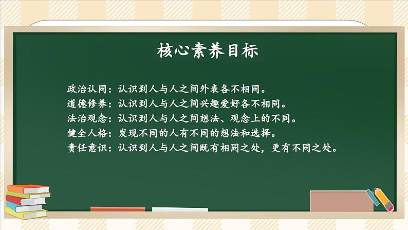 2.1 不一样的你我他  第一课时  课件   道德与法治三年级下册 统编版第2页