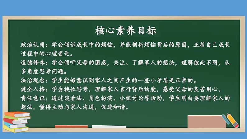 1.1 读懂彼此的心 第一课时 课件  小学五年级下册 道德与法治 统编版02