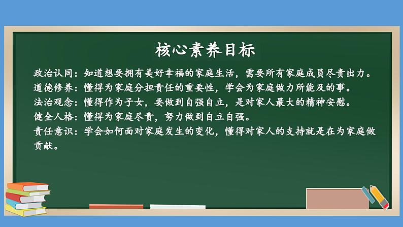 2.1 让我们的家更美好 第一课时 课件  小学五年级下册 道德与法治 统编版第2页