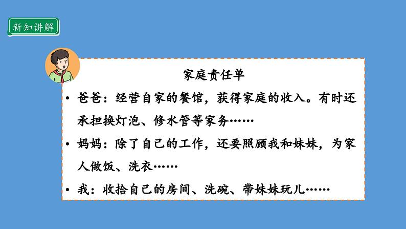 2.1 让我们的家更美好 第一课时 课件  小学五年级下册 道德与法治 统编版第8页