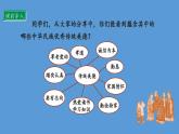 3.2 弘扬优秀家风 第二课时 课件  小学五年级下册 道德与法治 统编版