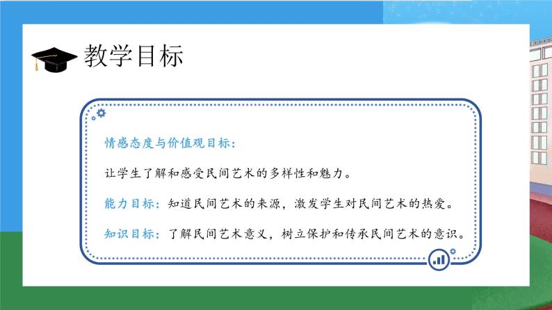 【核心素养】部编版小学道德与法治四年级下册 第一课时《多姿多彩的民间艺术》课件+教案+同步分层练习（含试卷和答案）05