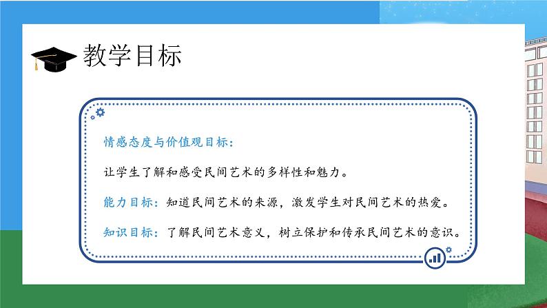 【核心素养】部编版小学道德与法治四年级下册 第一课时《多姿多彩的民间艺术》课件+教案+同步分层练习（含试卷和答案）05