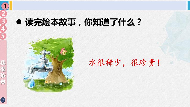 二年级道德与法治下册 3.第三单元 绿色小卫士9 小水滴的诉说（教学课件）第5页