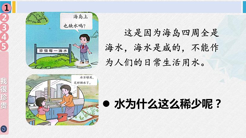 二年级道德与法治下册 3.第三单元 绿色小卫士9 小水滴的诉说（教学课件）第7页