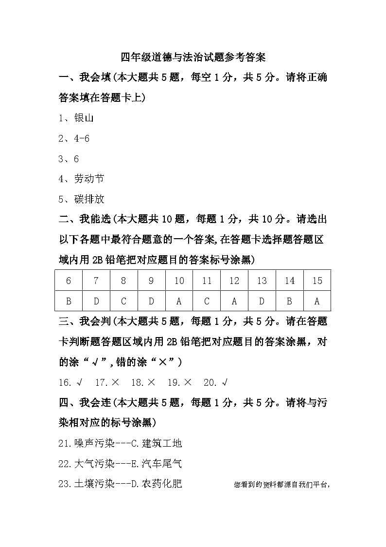 贵州省遵义市播州区2023-2024学年四年级上学期期末质量监测道德与法治试题(1)01