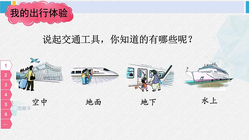 三年级道德与法制下册第四单元 多样的交通和通信11 四通八达的交通（课件）04