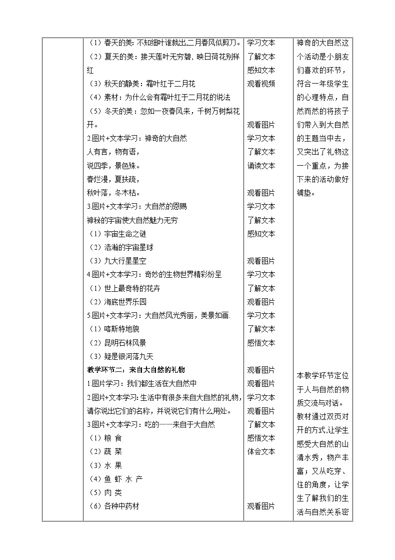 【核心素养目标】一年级下册道德与法治第8课《大自然，谢谢您》PPT教学课件（第一课时）+素材+教案教学设计02