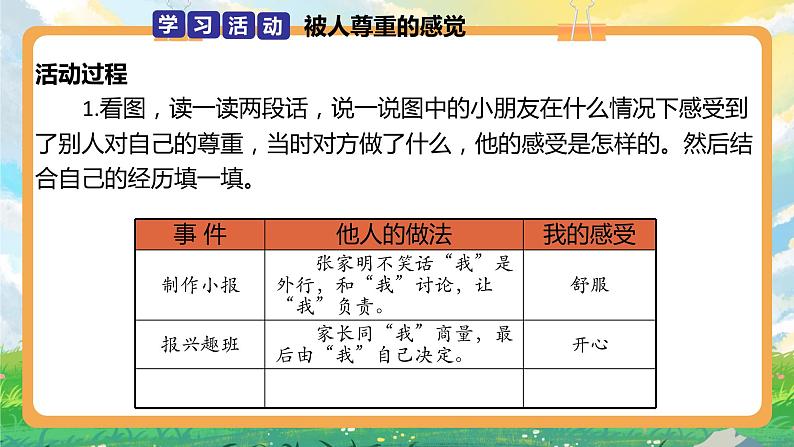 部编版六年级下册1.学会尊重第三课时 课件 +教案06