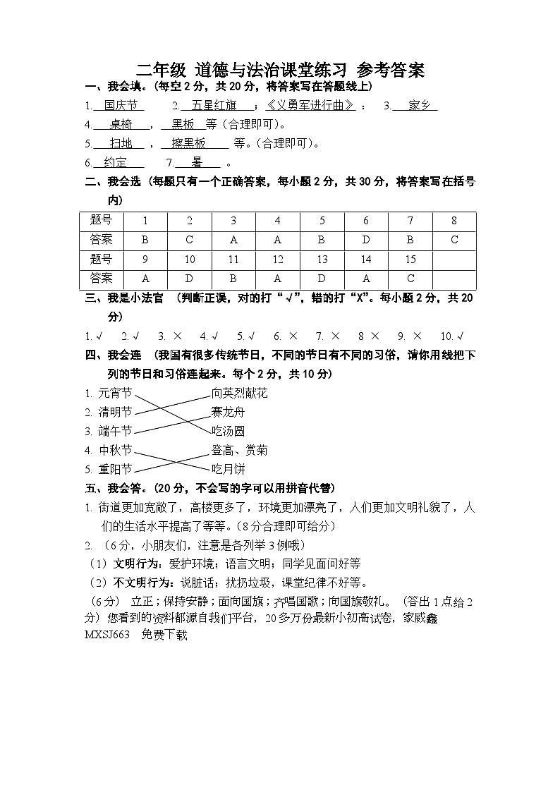 10，贵州省黔东南苗族侗族自治州岑巩县2023-2024学年二年级上学期1月期末道德与法治试题01