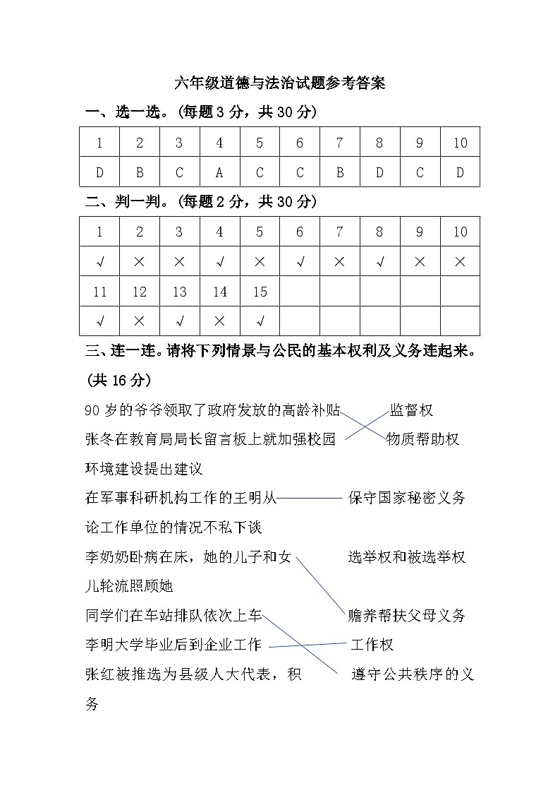 18，湖南省常德市鼎城区2023-2024学年六年级上学期期末考试道德与法治试题(1)第1页