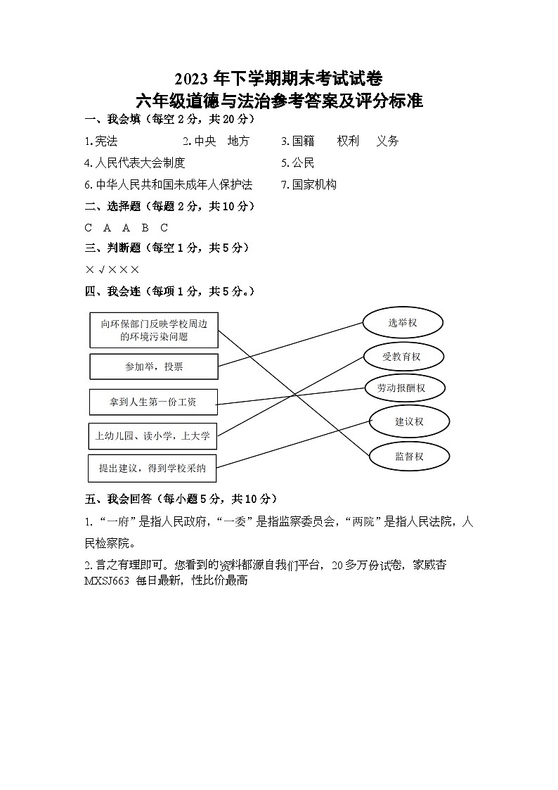 湖南省邵阳市武冈市2023-2024学年六年级上学期期末考试道德与法治试题(1)第1页