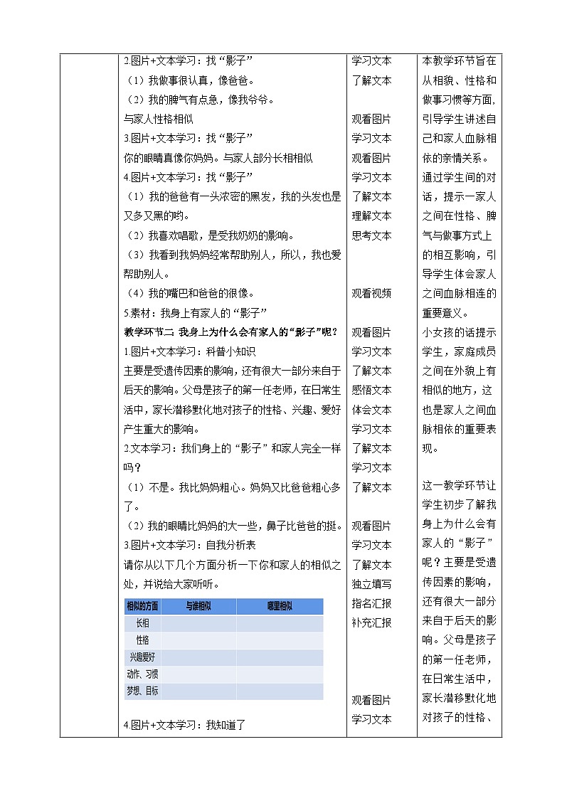【核心素养目标】一年级下册道德与法治第9课《我和我的家》PPT教学课件（第二课时）+素材+教案教学设计02