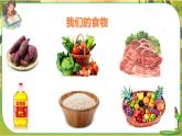 7 我们的衣食之源  第二课时（课件+教案+素材）