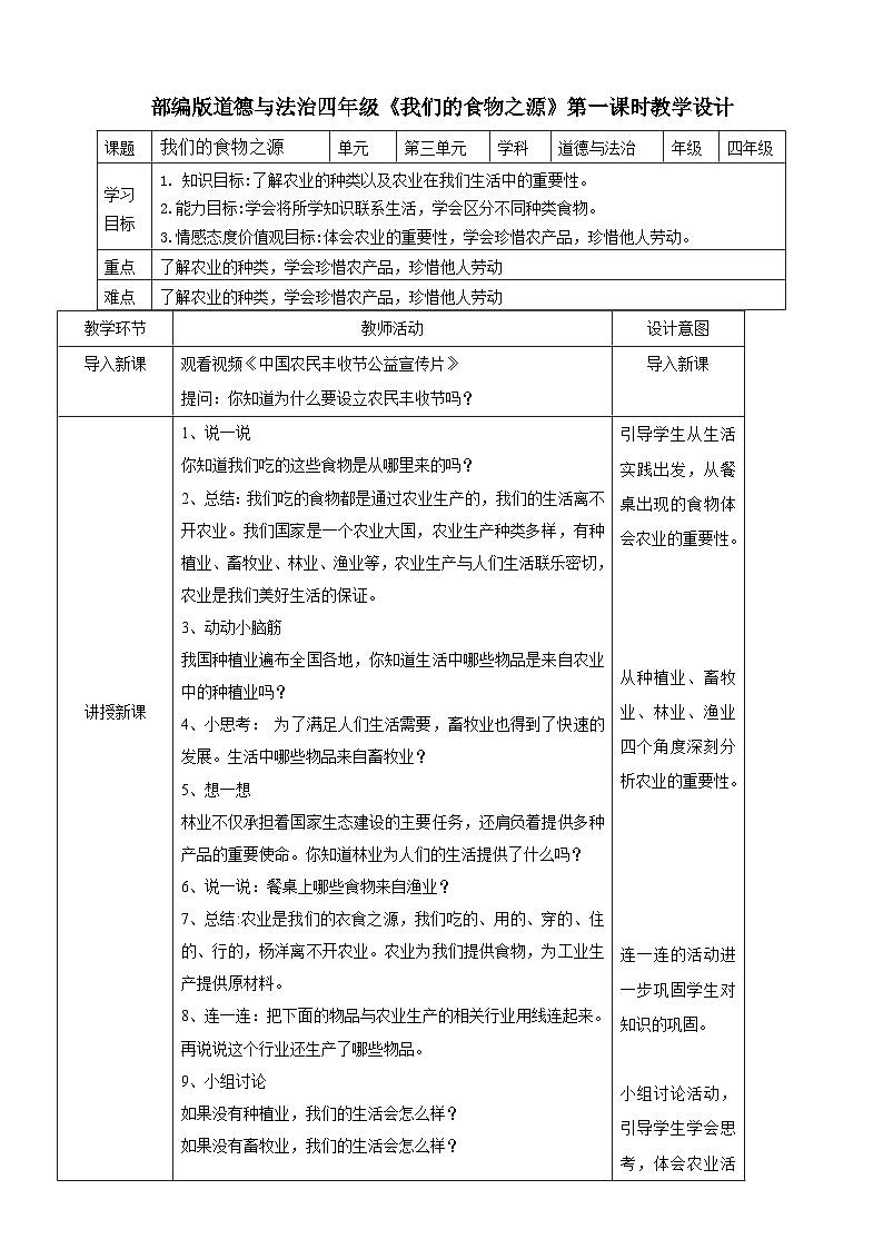 我们的衣食之源第二课时教案第1页