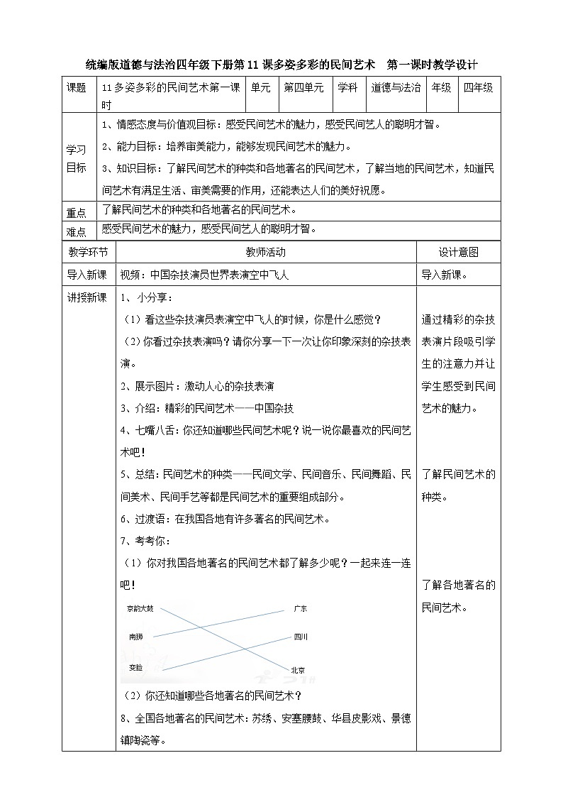 11 多姿多彩的民间艺术  第一课时（课件+教案+素材）01