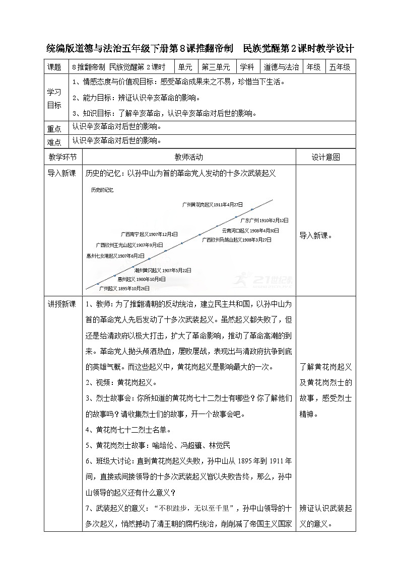8推翻帝制  民族觉醒  第二课时教案第1页