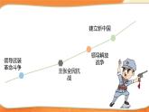 道德与法治五年级下册 10.2夺取抗日战争和人民解放战争的胜利  第二课时 （课件+教案+素材）