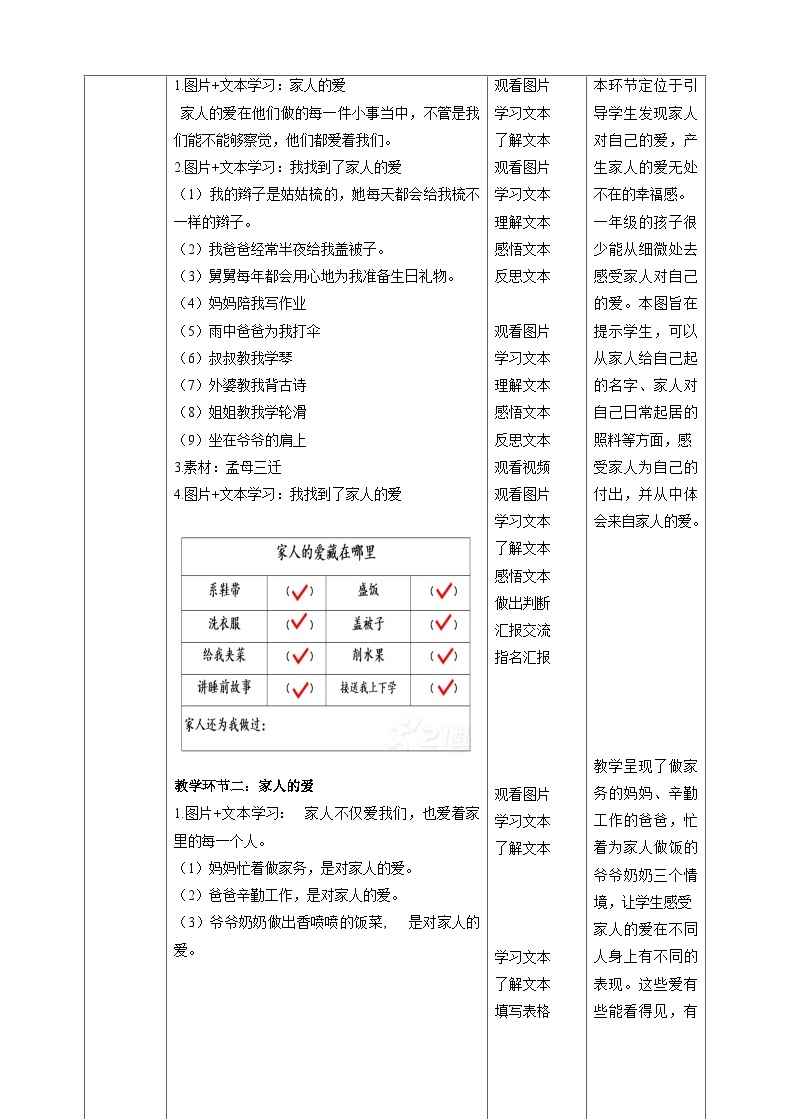 【核心素养目标】一年级下册道德与法治第10课《家人的爱》PPT教学课件（第一课时）+素材+教案教学设计02
