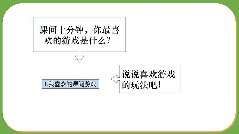 部编版一年级上册道德与法治课件第二单元 校园生活真快乐 《课间十分钟》课件第5页