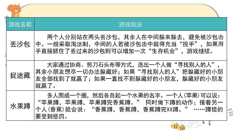 部编版道德与法治三下 4《同学相伴》课件PPT第8页