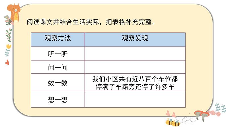 部编版道德与法治三下 12《慧眼看交通》课件PPT08