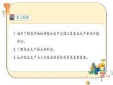 部编版道德与法治四年级下册 7《我们的衣食之源》课件PPT