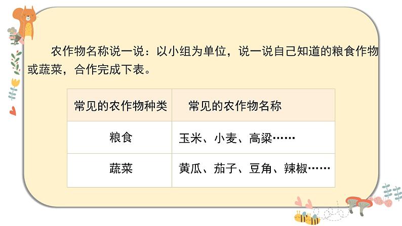 部编版道德与法治四年级下册 7《我们的衣食之源》课件PPT第8页