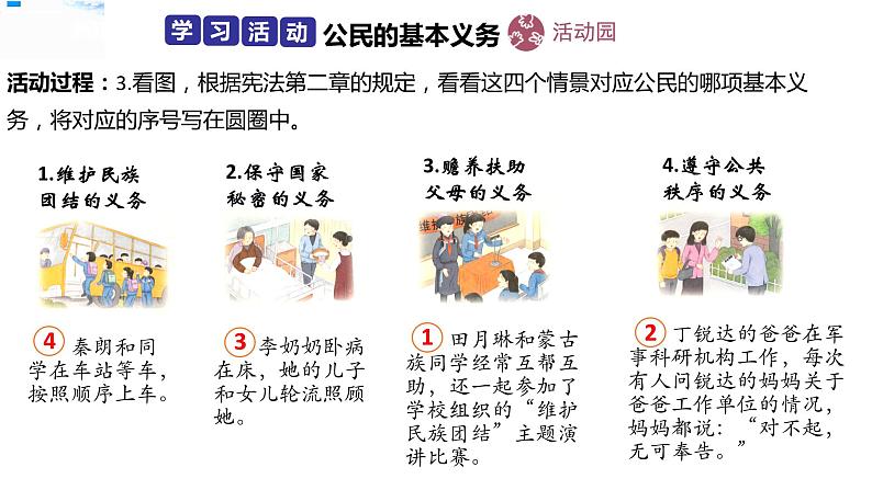 部编版道德与法治六年级上册 2.4公民的基本权利和义务 第2课时 公民的基本义务  课件第6页