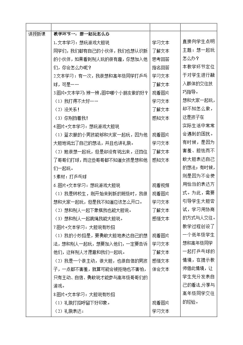 【核心素养目标】一年级下册道德与法治第13课《我想和你们一起玩》教案教学设计（第二课时）  第2页