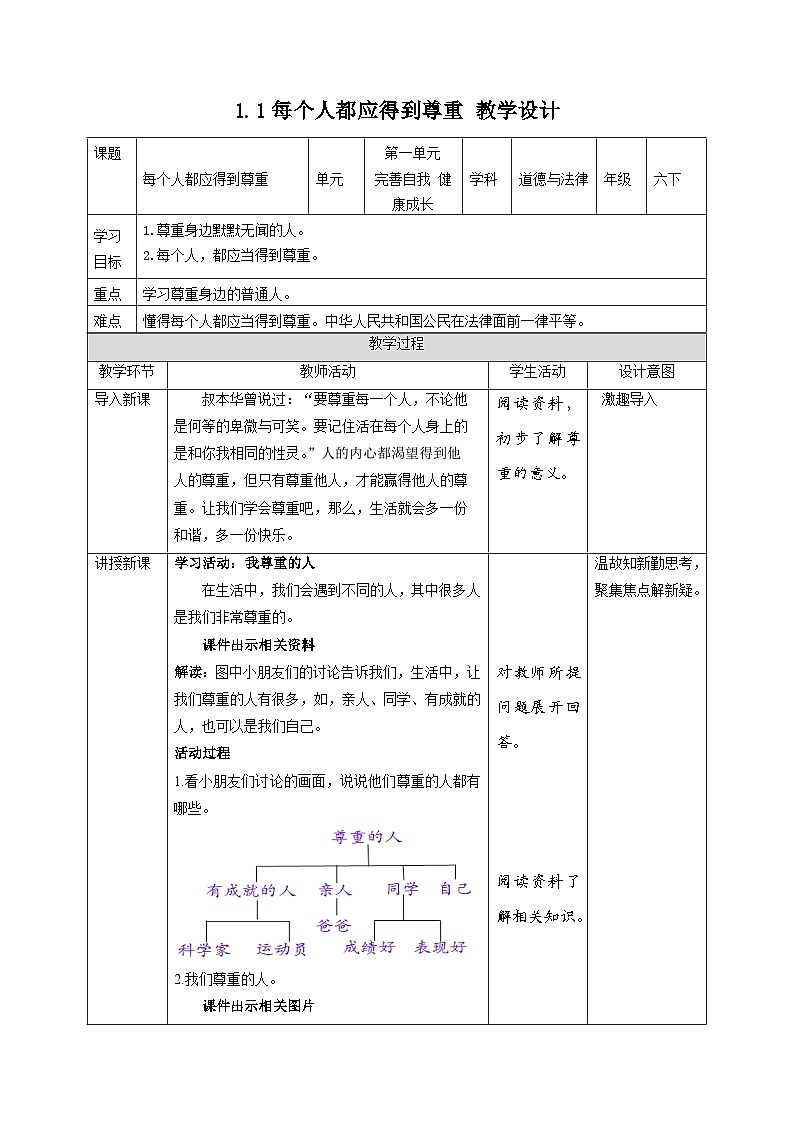 部编版六年级下册道德与法治1.学会尊重（第一课时） 教案01