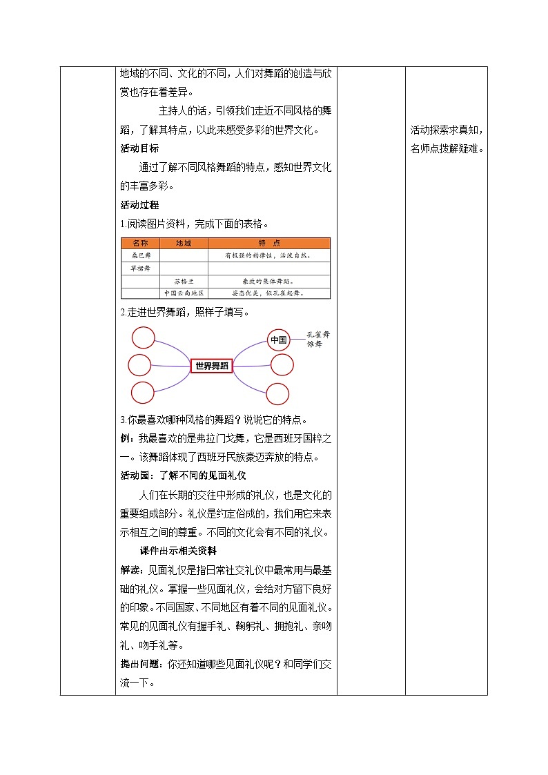 部编版六年级下册道德与法治7多元文化 多样魅力(第2课时) 教案02