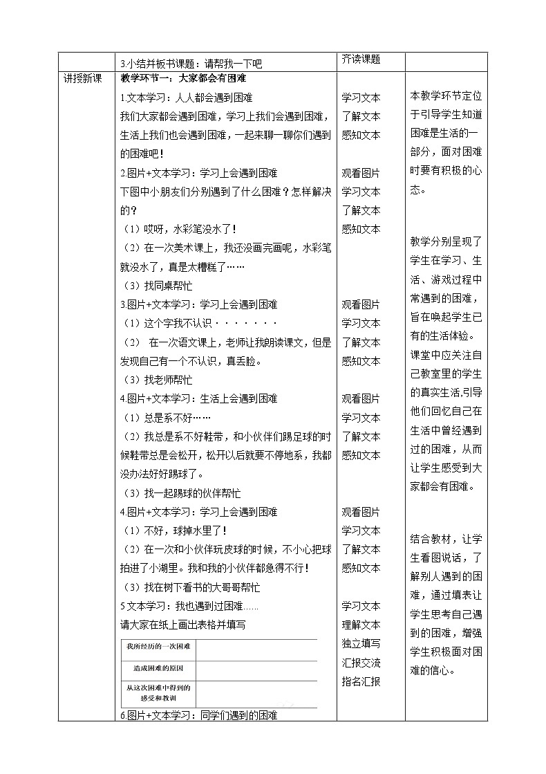 【核心素养目标】一年级下册道德与法治第14课《请帮我一下吧》PPT教学课件（第一课时） +素材+教案教学设计02