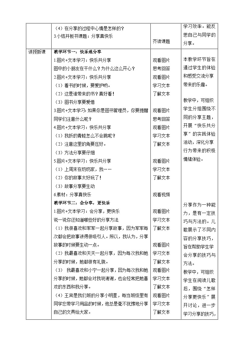 【核心素养目标】一年级下册道德与法治第15课《分享真快乐》PPT教学课件（第二课时）+素材+教案教学设计02