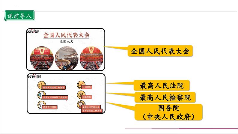 【部编版】六上道法  5.2 国家机构有哪些  第二课时（课件+教案+素材）04