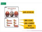 【部编版】六上道法  5.2 国家机构有哪些  第二课时（课件+教案+素材）