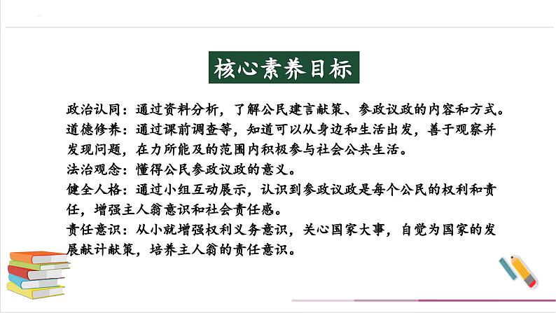 6.3 人大代表为人民  第三课时 课件第2页