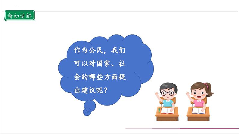 6.3 人大代表为人民  第三课时 课件第8页