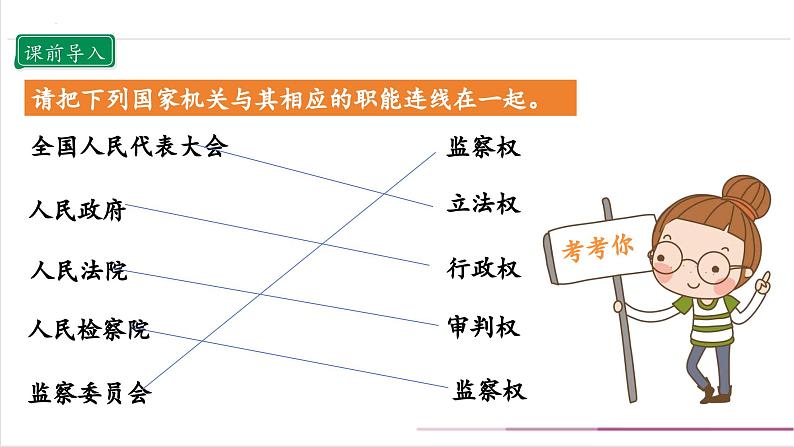 【部编版】六上道法  7.1 权力受到制约和监督 第一课时（课件+教案+素材）05